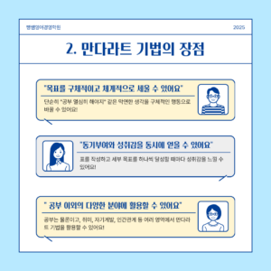 노원구영어학원, 만다라트 기법