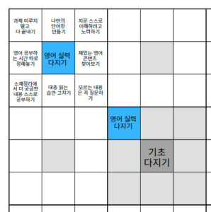 겨울방학 계획, 2025 새해 목표